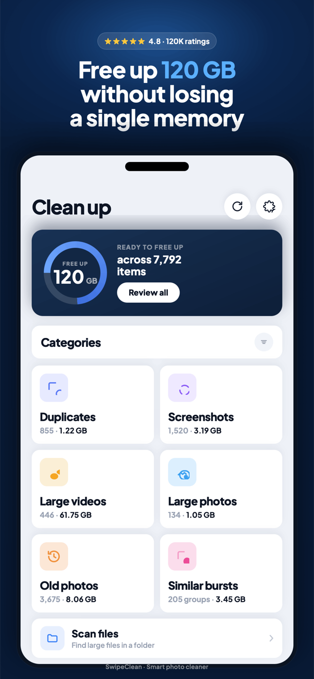 SwipeClean